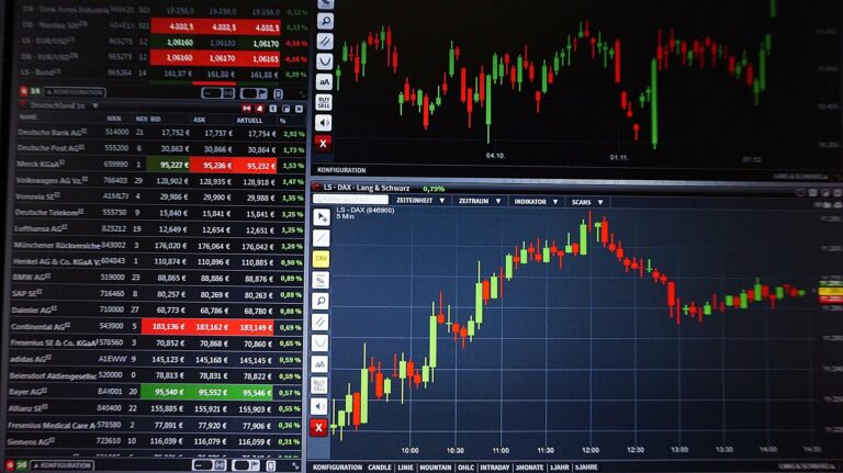 Welche Aktien 2017 kaufen? - Aktien Tipps